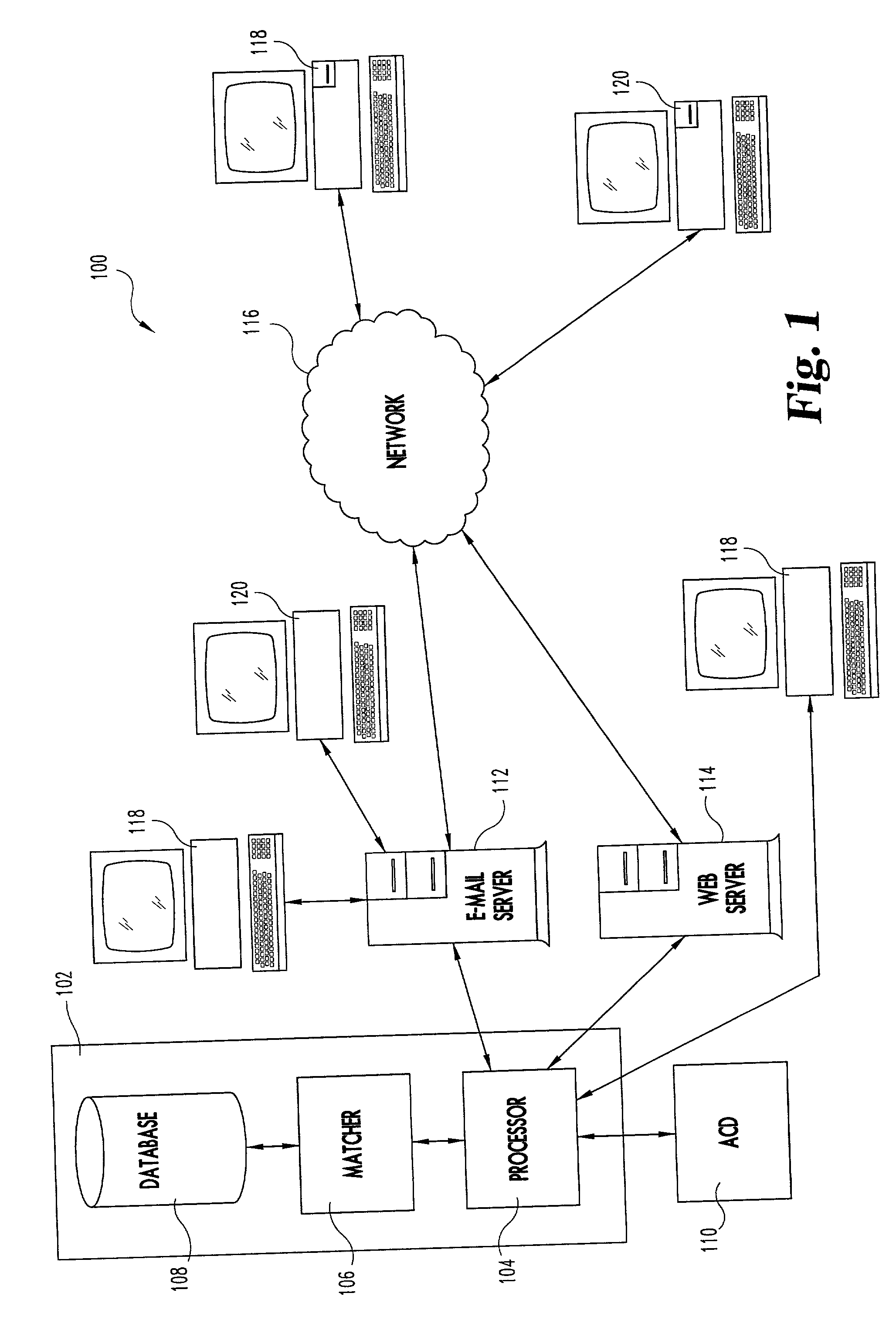 Knowledge-base system and method