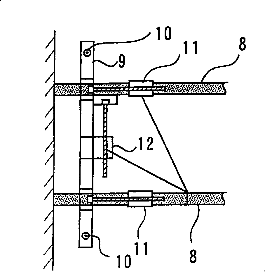 Automatic location apparatus of benchmark template for elevator and method thereof