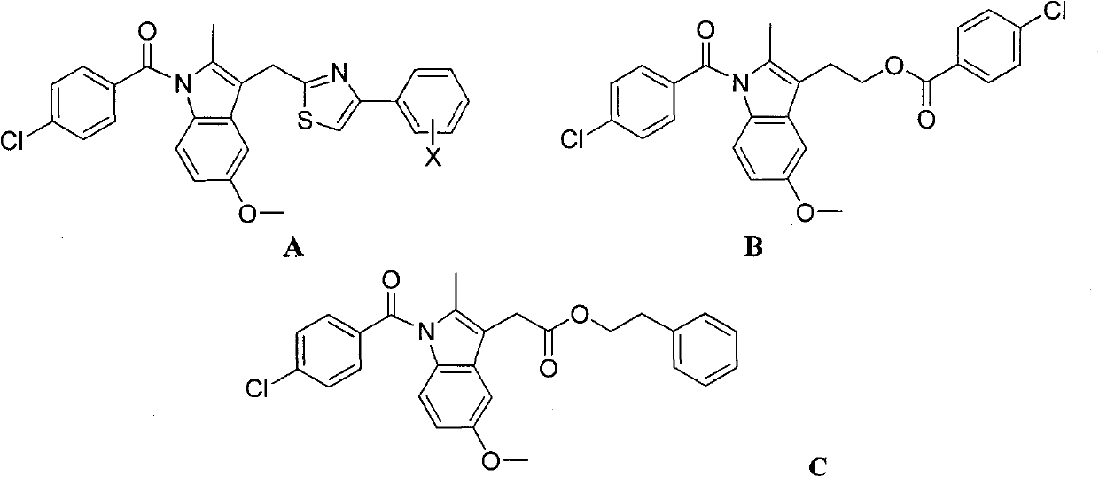 Indometacin 2-arylmorpholine ethyl, preparation method and application thereof