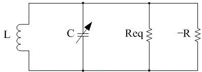 A frequency band programmable lc_dco circuit structure