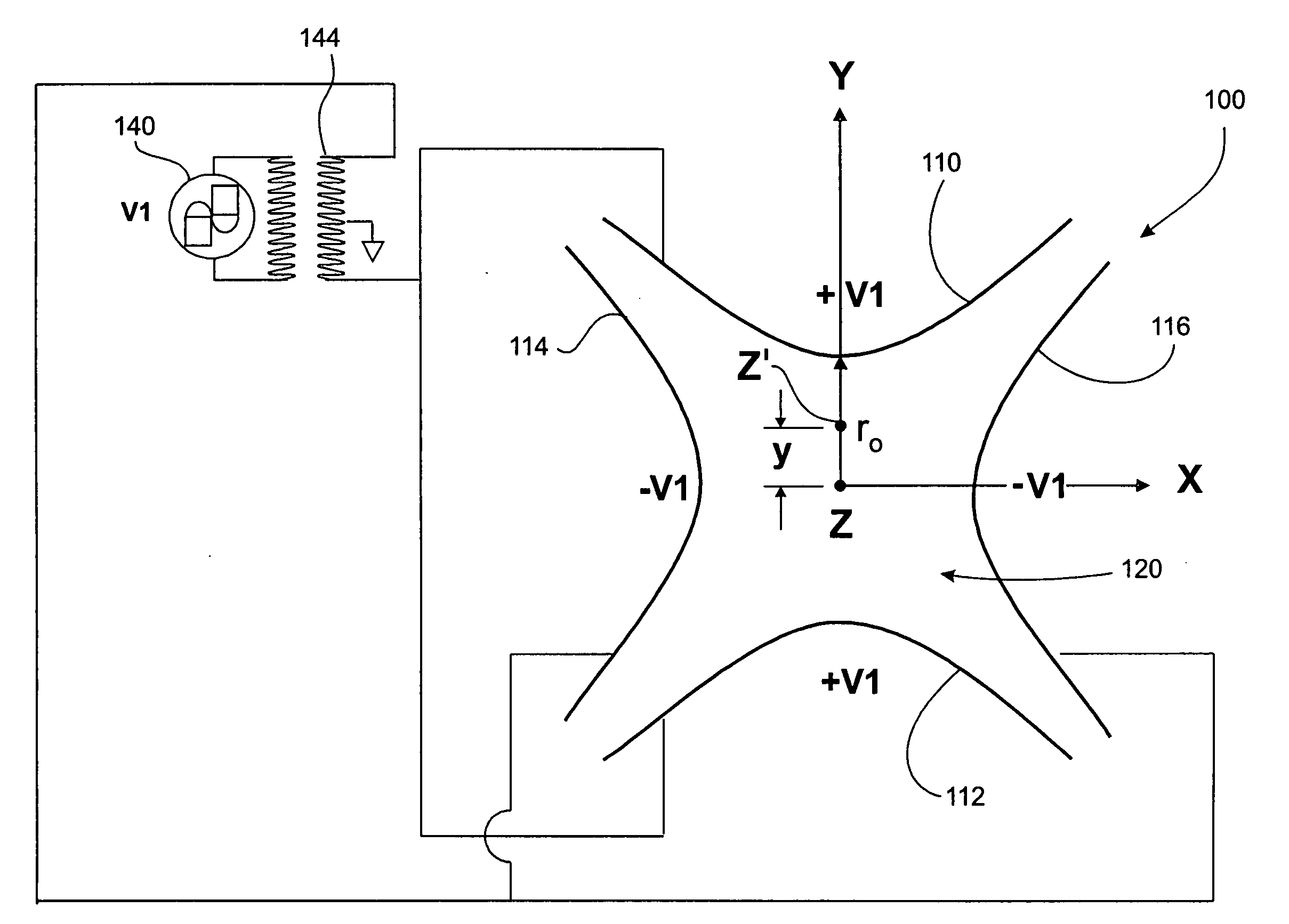 Linear ion trap apparatus and method utilizing an asymmetrical trapping field