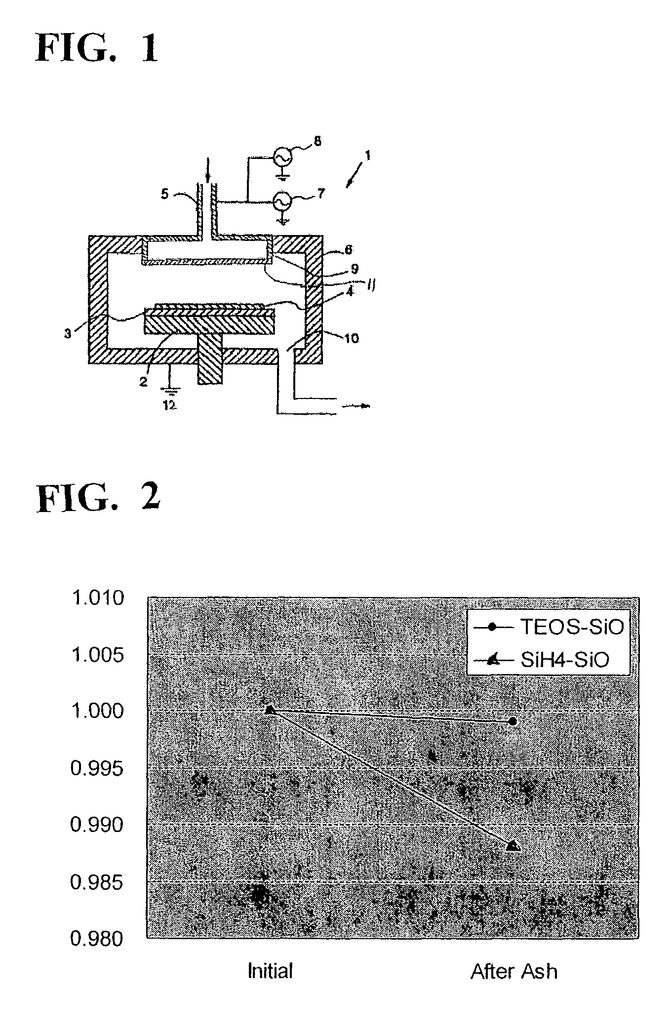 Method of forming organosilicon oxide film and multilayer resist structure