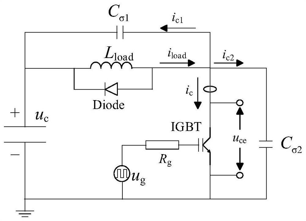 A stray capacitance acquisition method for igbt dynamic parameter test platform