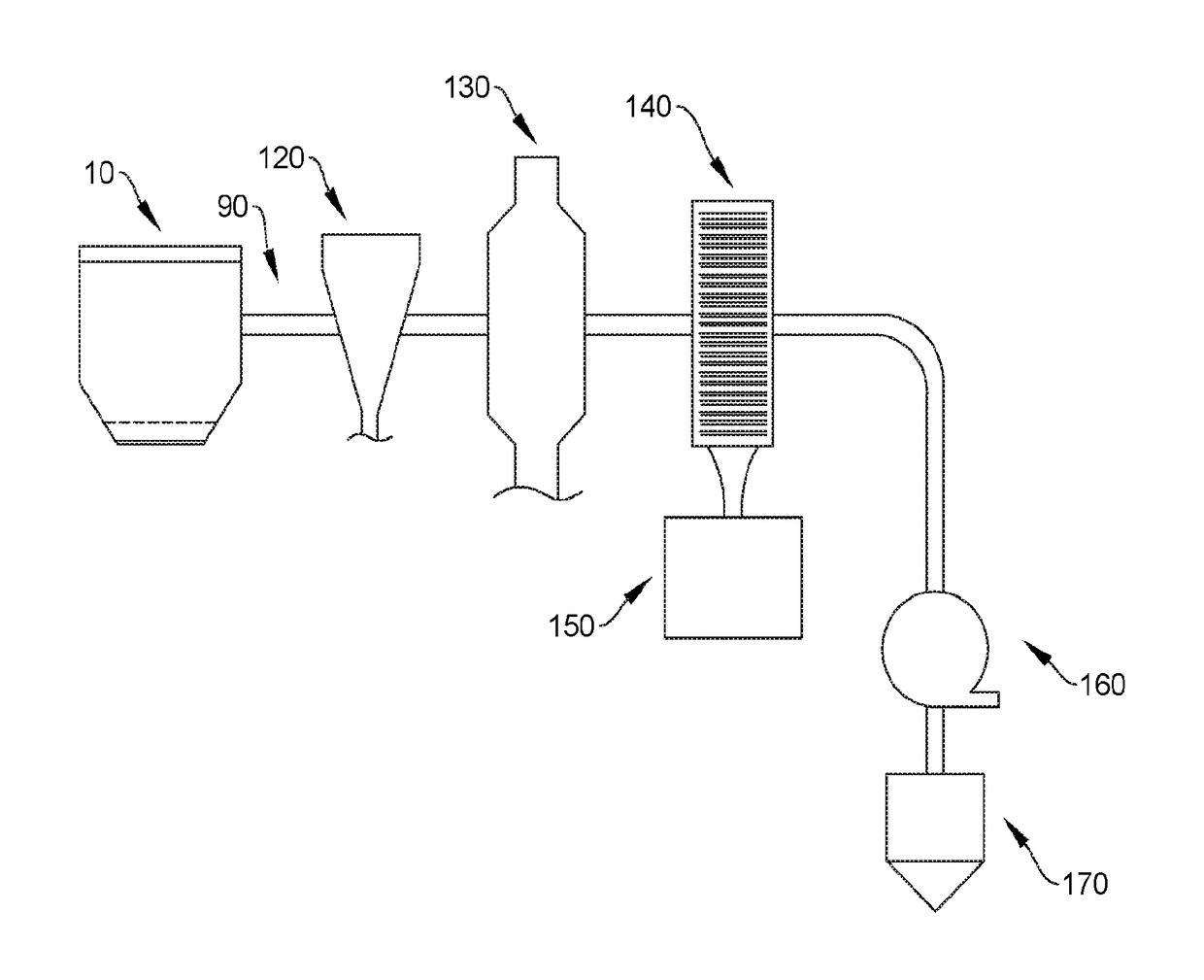 Apparatus and method for thermally demanufacturing tires and other waste products