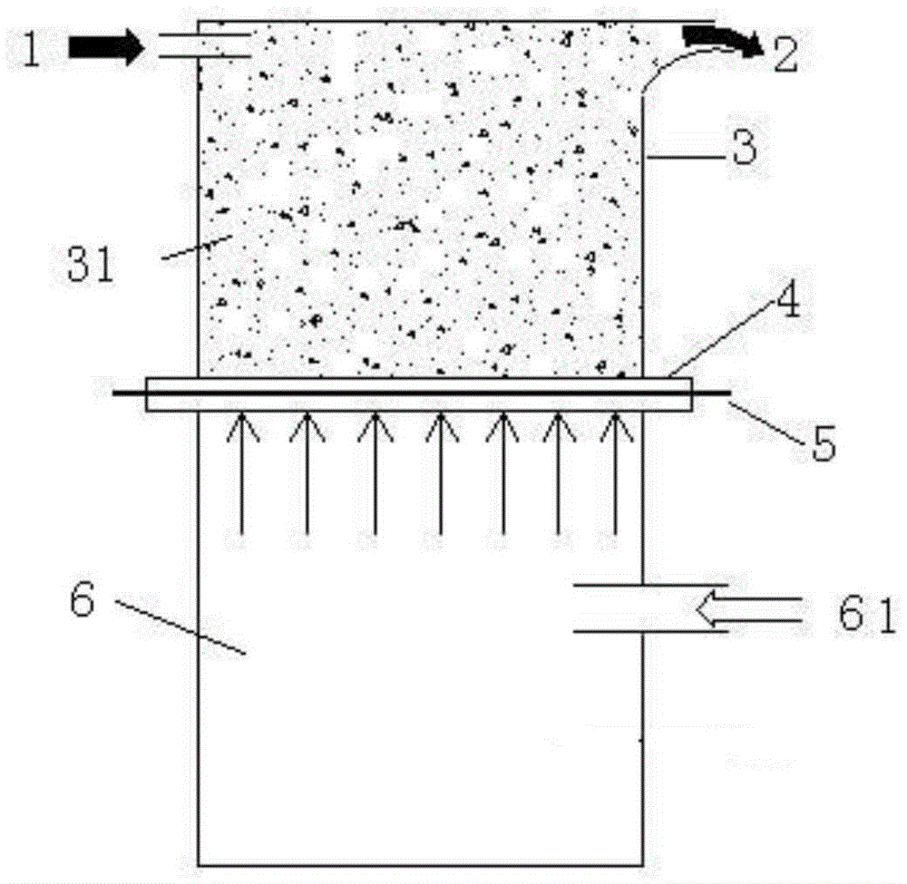 Fluidized electric separation device