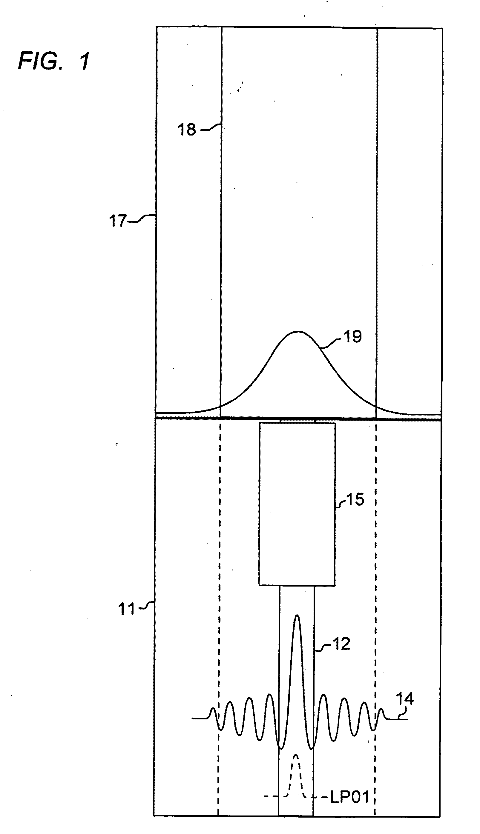 Optical fiber mode couplers