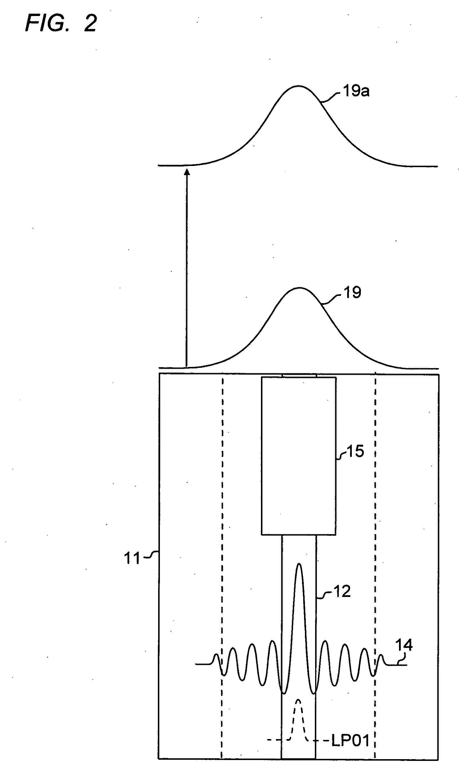 Optical fiber mode couplers