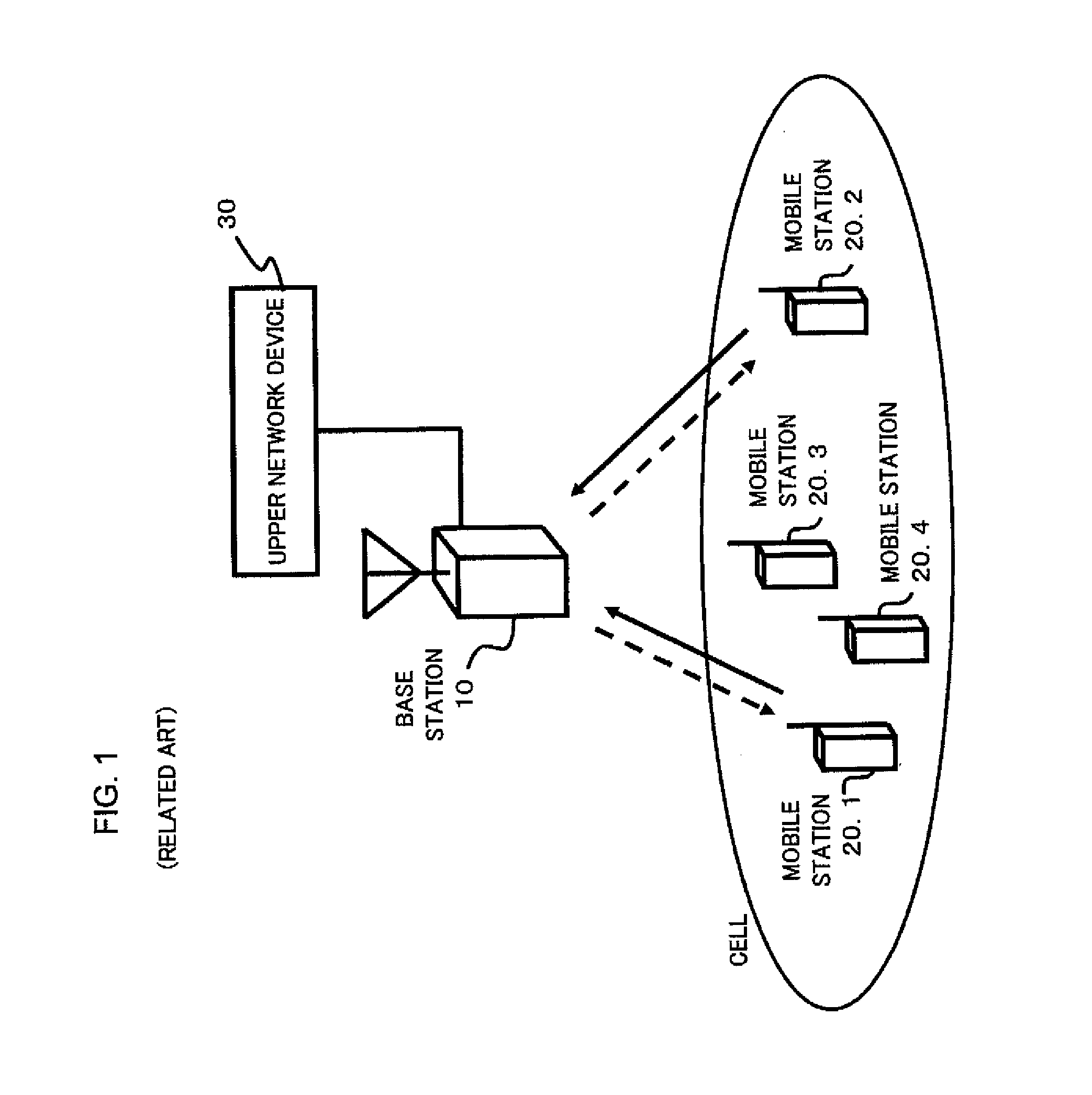 Method and device for allocating common channel resources