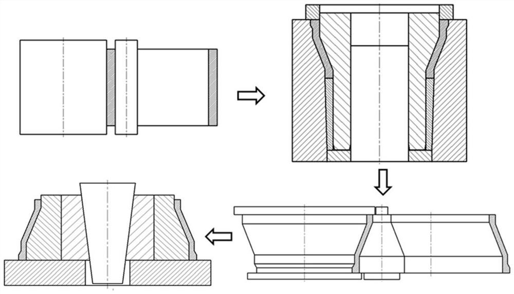 Near-net composite forming method for large wall thickness sudden change ring part