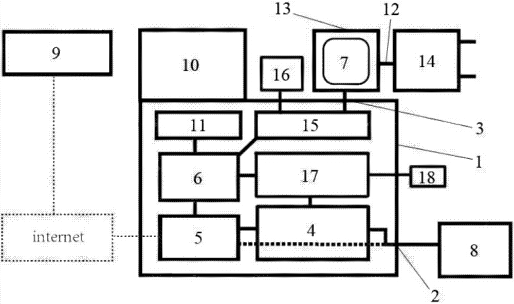 Charging device and charging method