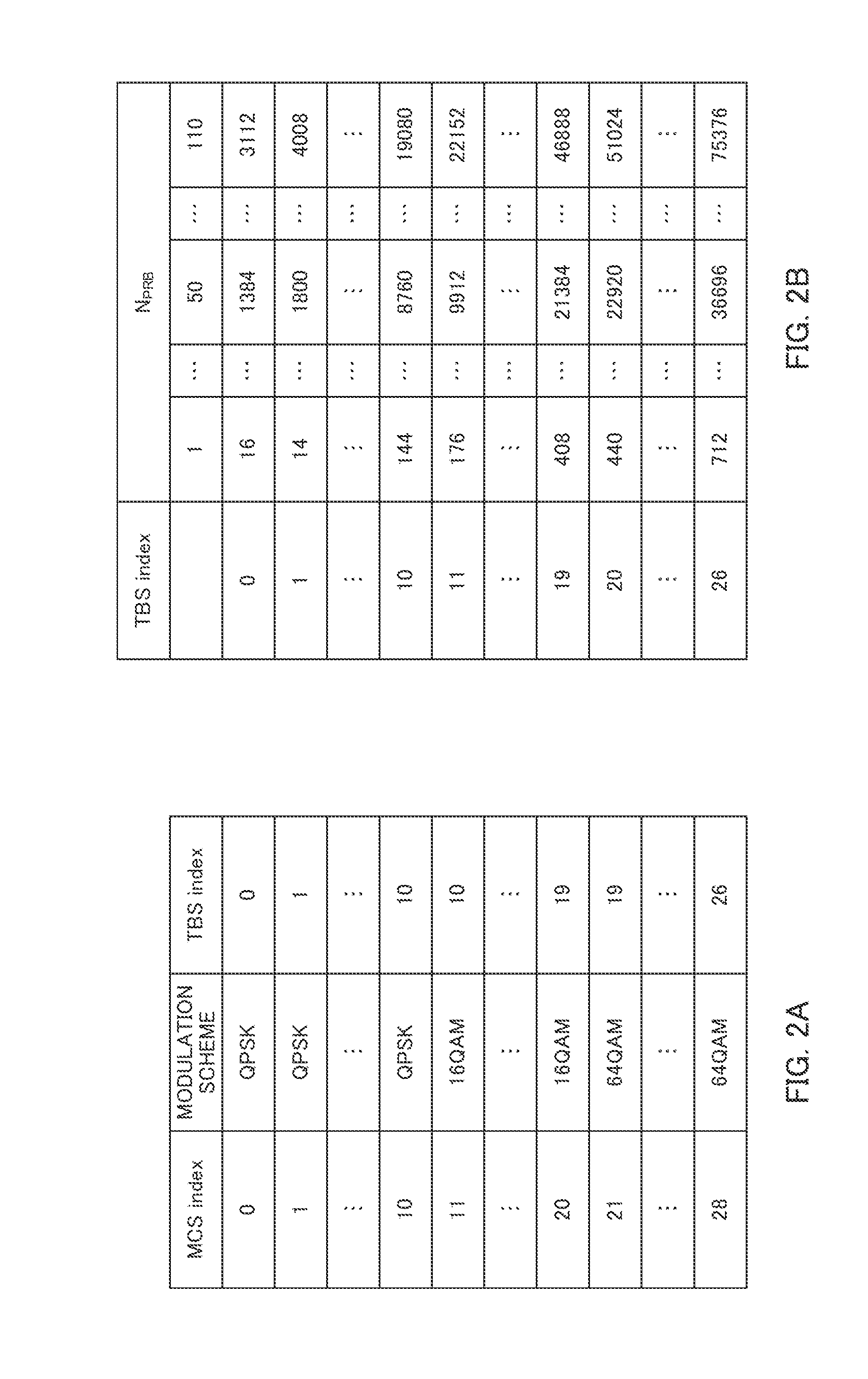 Sc-fdma transmission device and transmission method