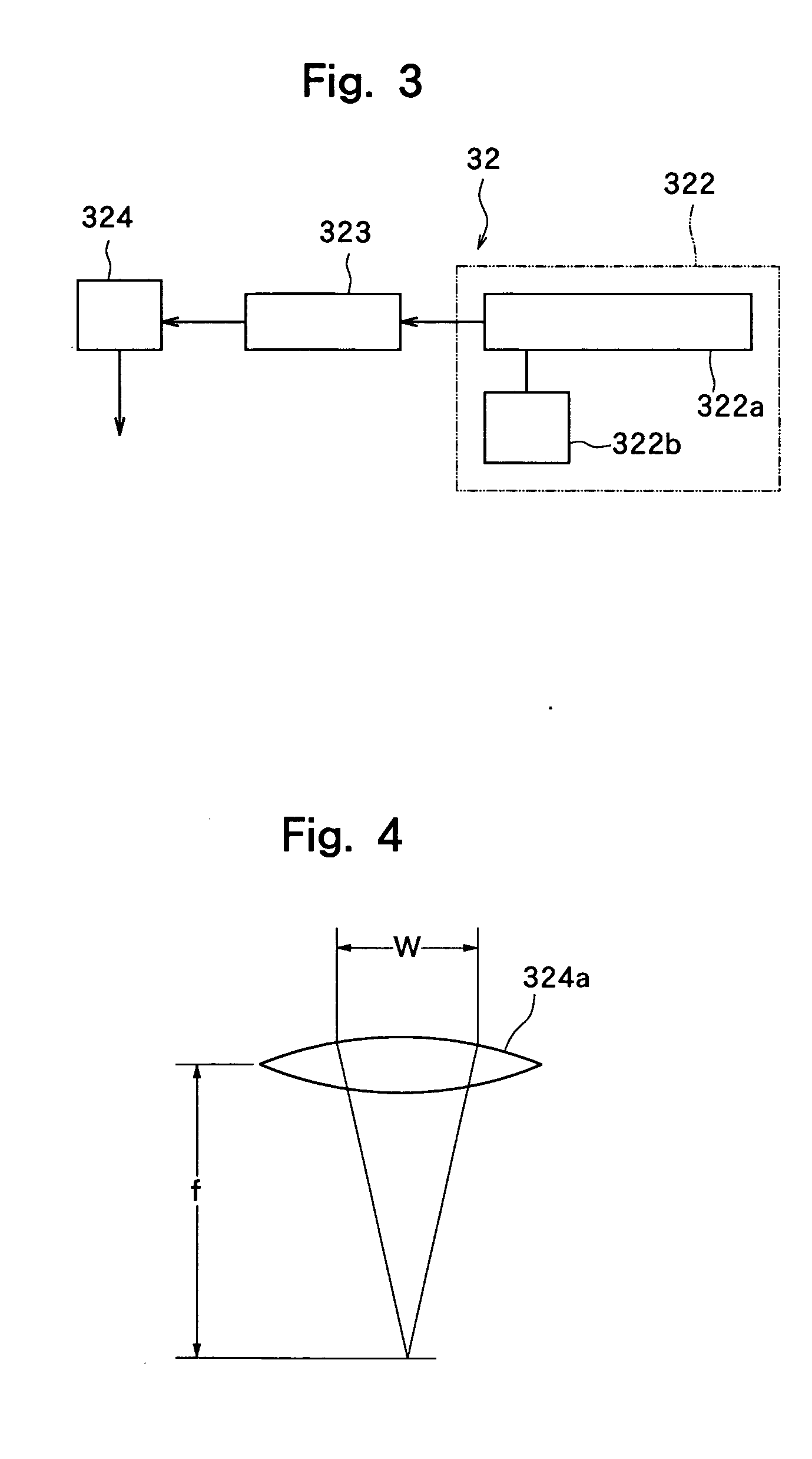 Wafer dividing method