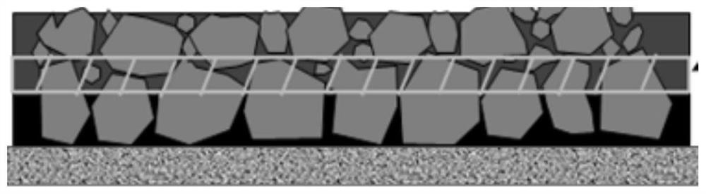 A Construction Technology of Composite Road Maintenance Overlay