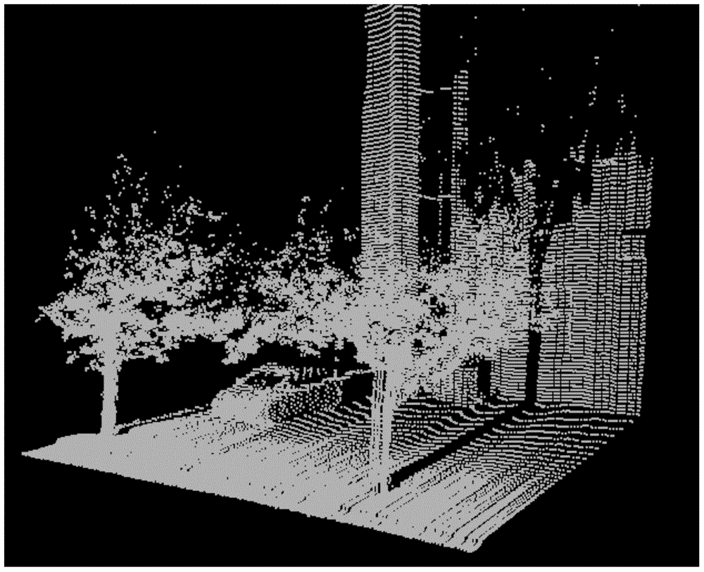 A three-dimensional environment scanning imaging method in vehicle-mounted two-dimensional laser movement