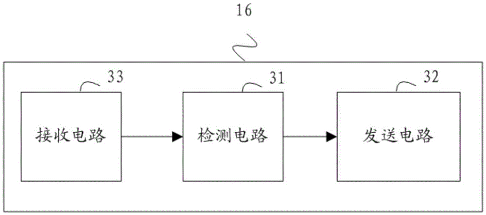 Video output control method, video output control device and control circuit