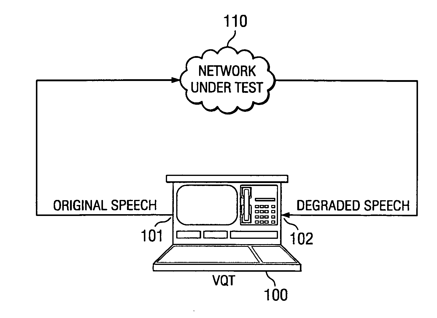 Measurement noise reduction for signal quality evaluation