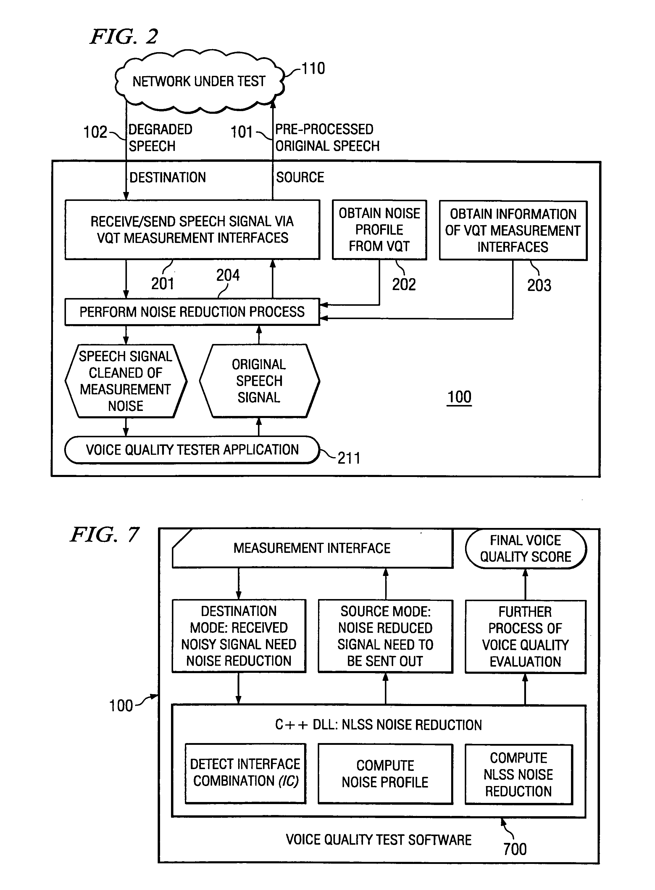 Measurement noise reduction for signal quality evaluation