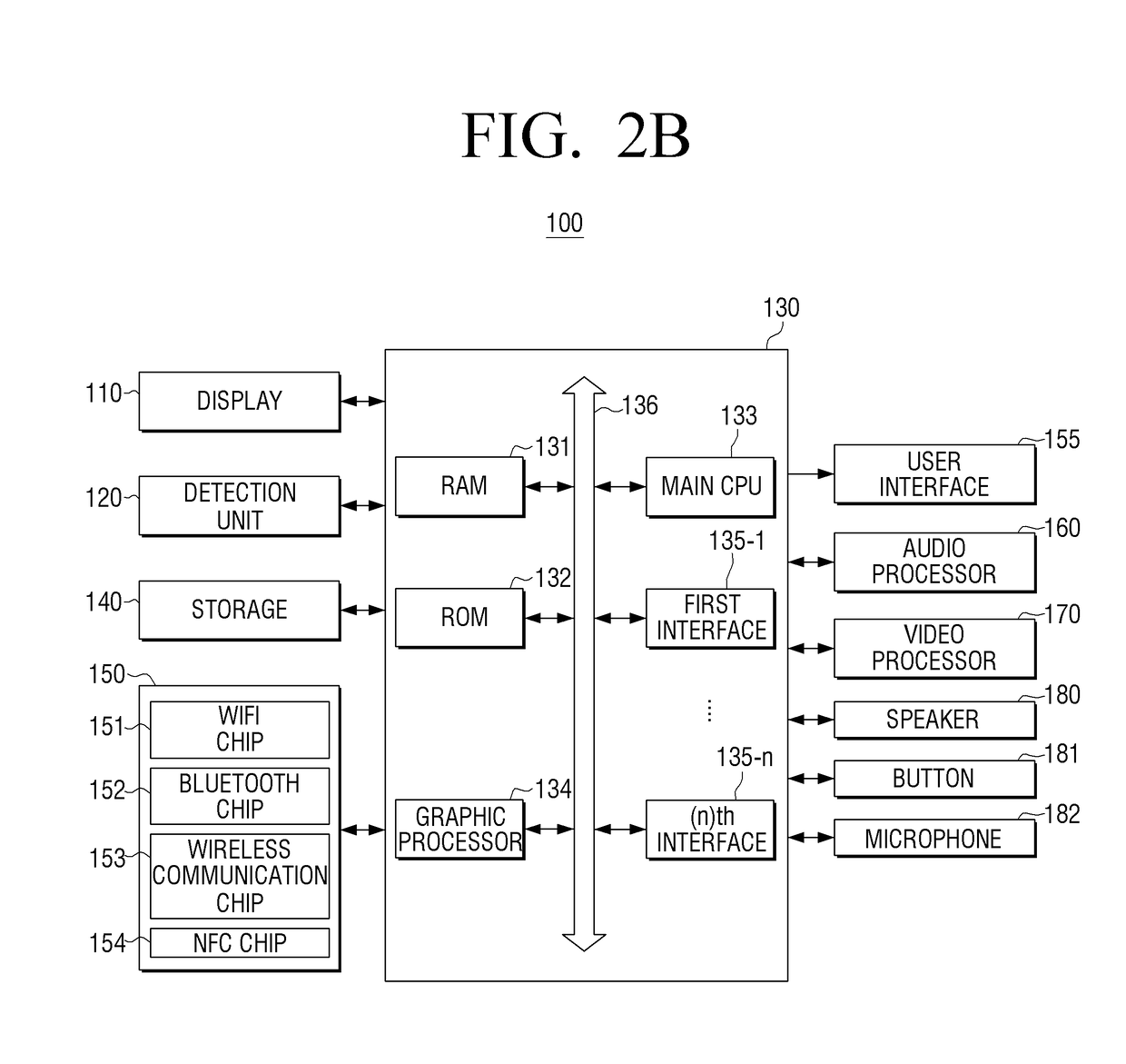 Hmd device and method for controlling same