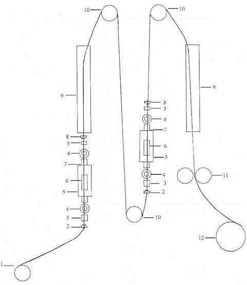 A cable absorbing layer coating system and coating method thereof