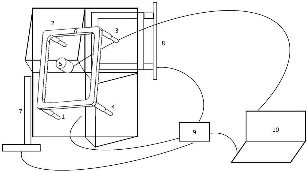 A kind of rotary multi-environment aoi detection device and method