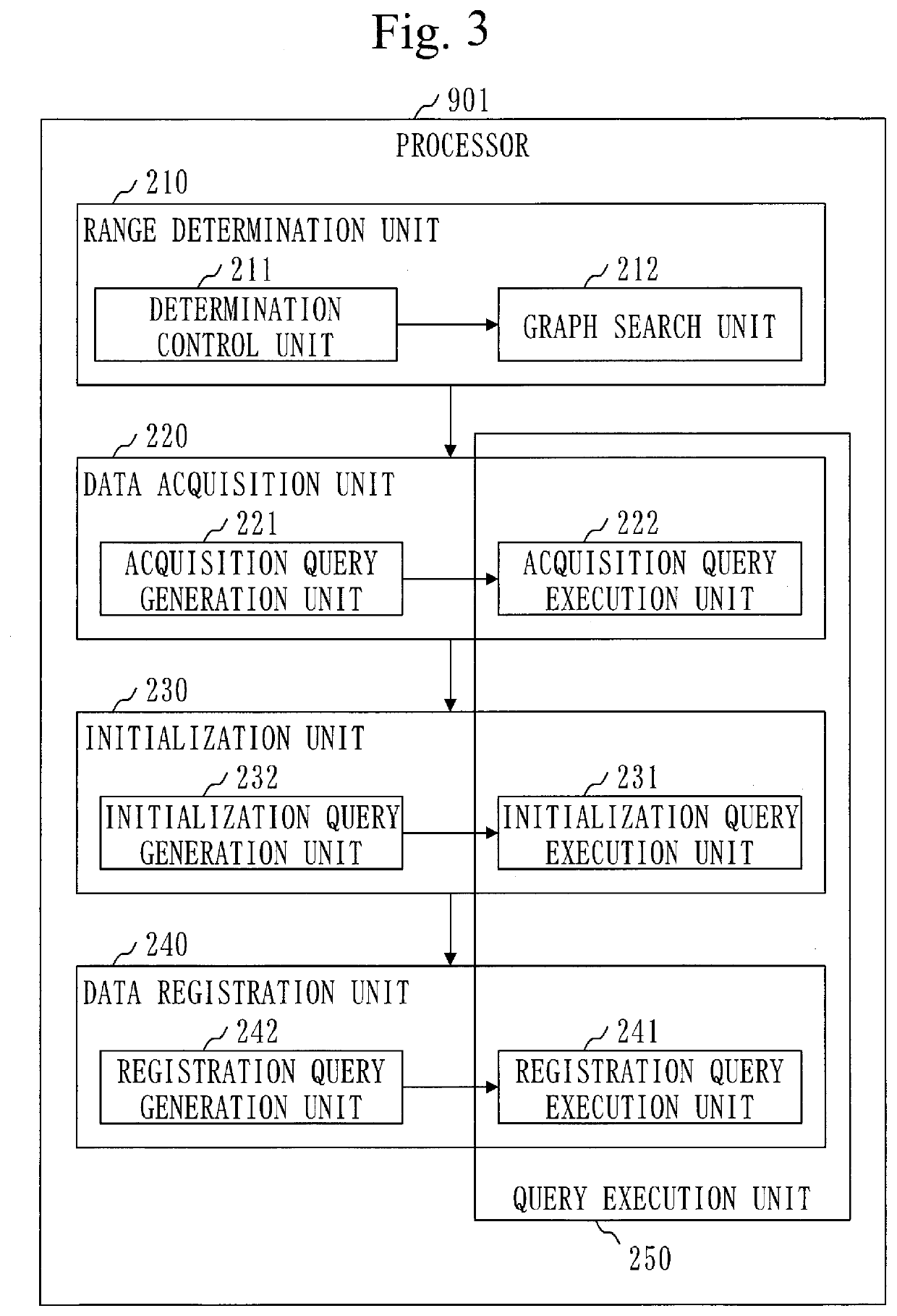 Data duplication device and computer readable medium