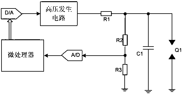 Device for measuring atmospheric humidity through high-voltage corona discharge