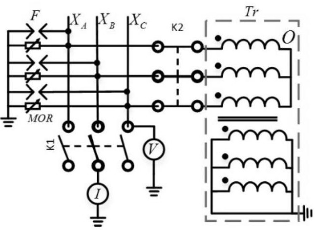 A transformer-shaped neutral point grounding device and method for direct-blocking secondary-side short-circuit