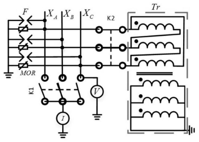 A transformer-shaped neutral point grounding device and method for direct-blocking secondary-side short-circuit