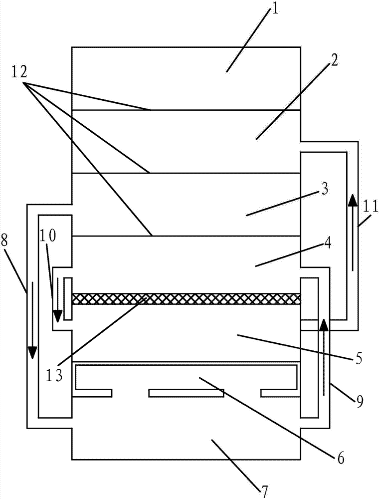 A magnetic core sintering furnace system and its operating method