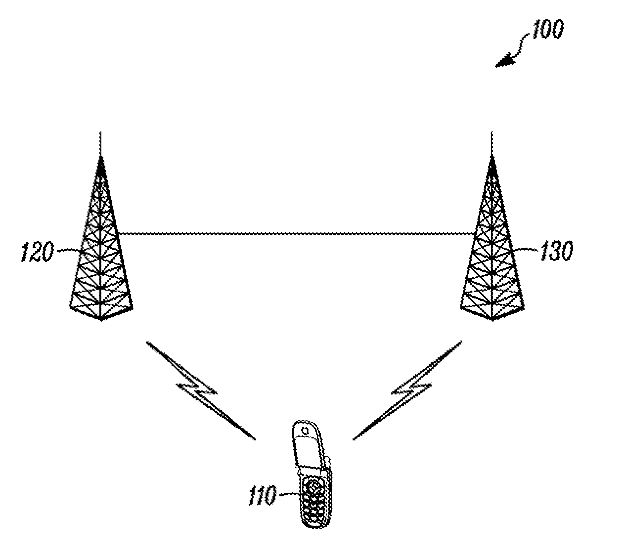 Method and apparatus for handover in a wireless communication system