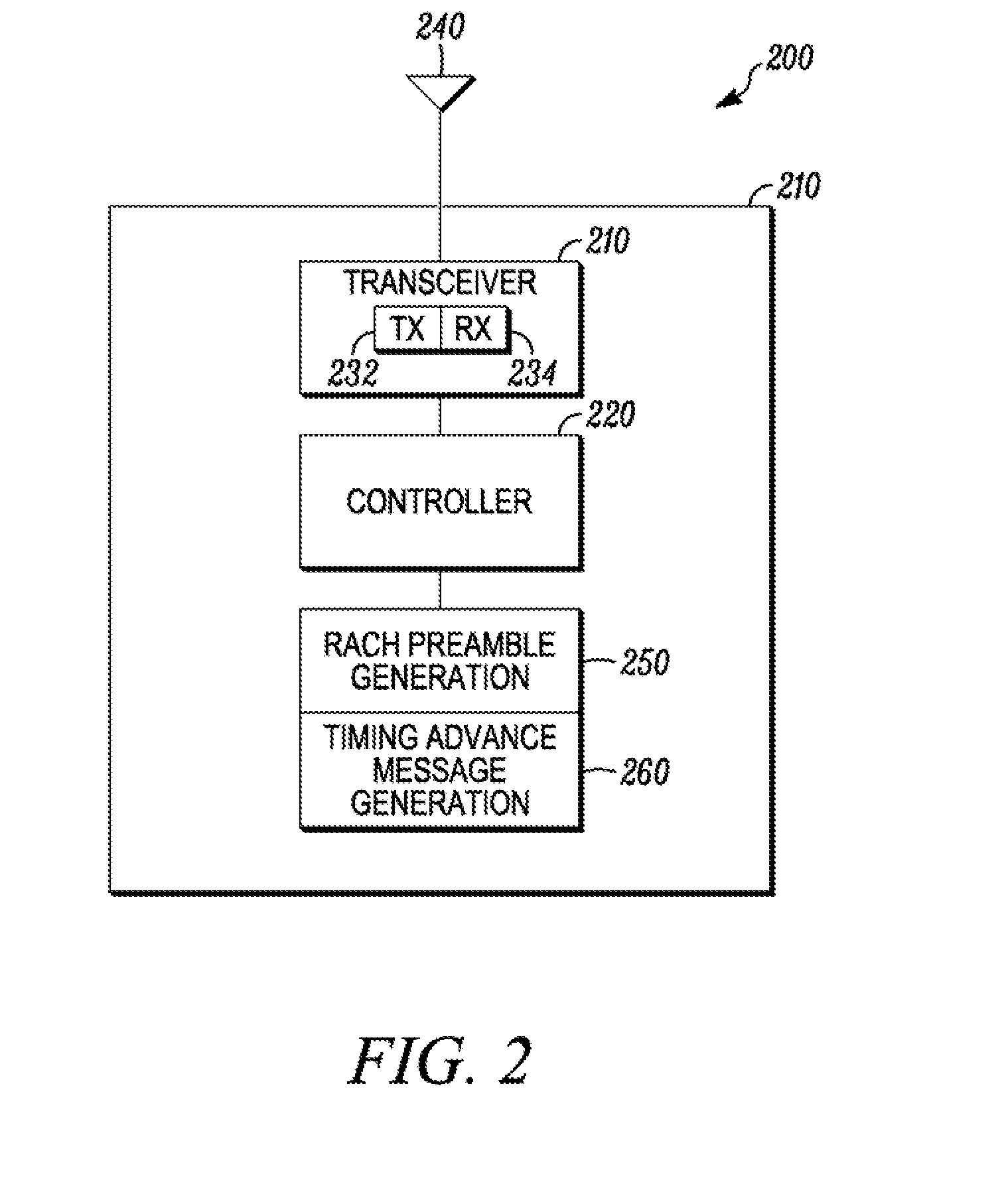 Method and apparatus for handover in a wireless communication system