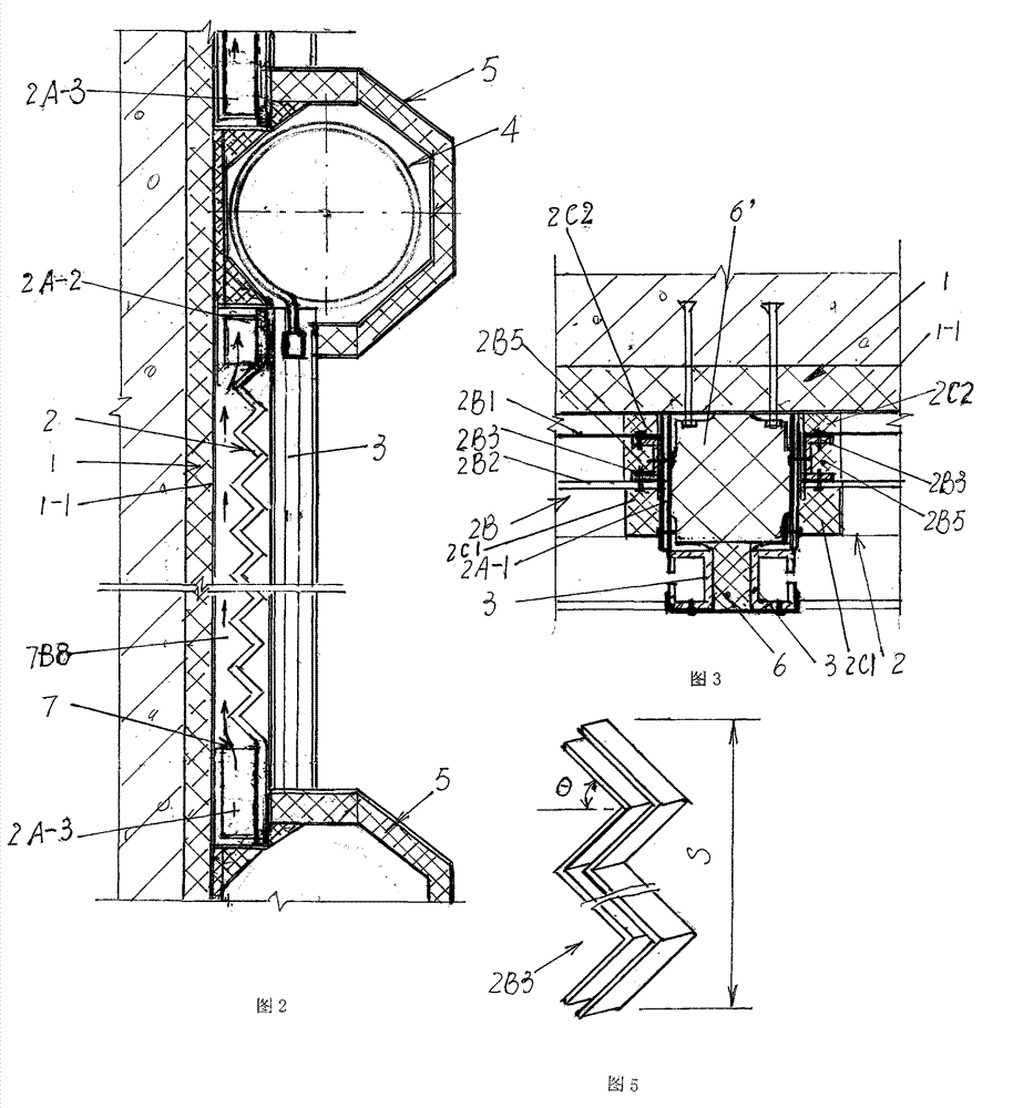 Solar building integrated heating heat preservation ventilation curtain wall