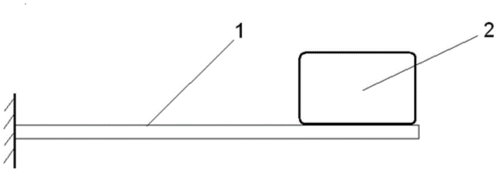 Aerodynamic electromagnetic simulation test device