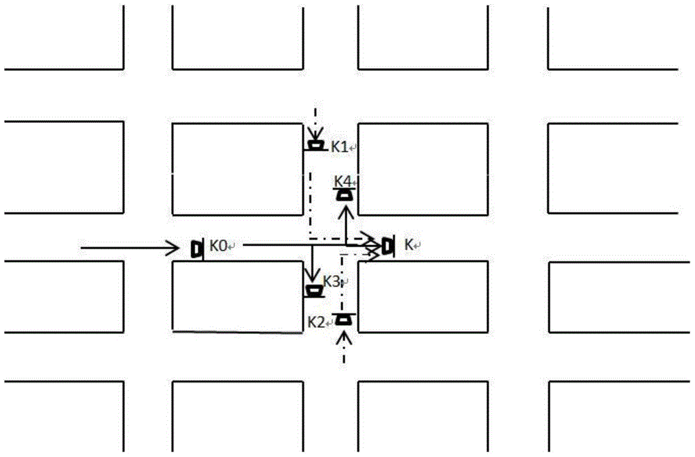 A Traffic Flow Simulation and Prediction Method Based on Turning Coefficient