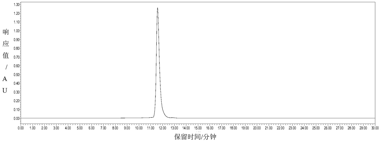 A kind of purslane fermented puree cosmetic and preparation method and application thereof