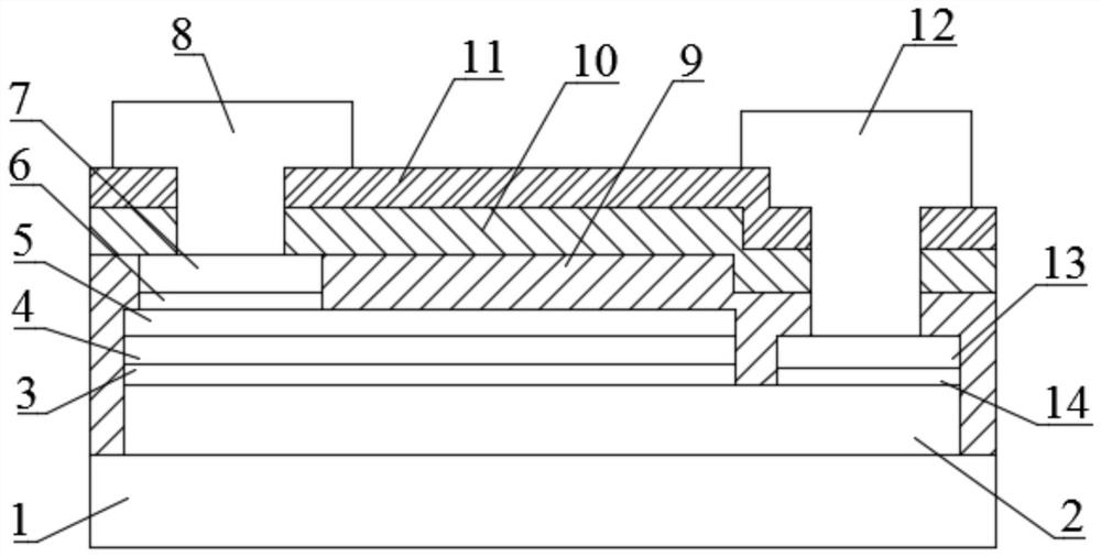 A kind of mini LED chip and manufacturing method