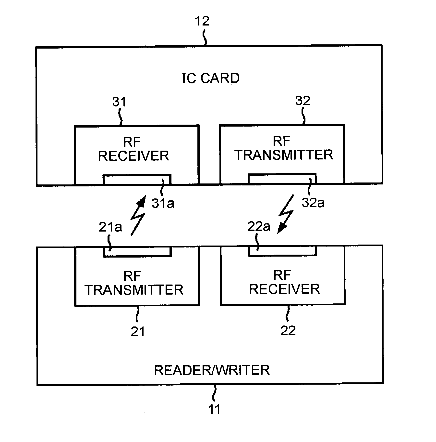 Communication system, transmitting device, transmitting method, receiving device, and receiving method