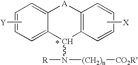 Method for treating neurocognitive dysfunction