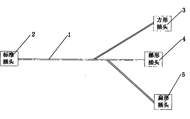 Multi-interface USB (Universal Serial Bus) connection line with jacket