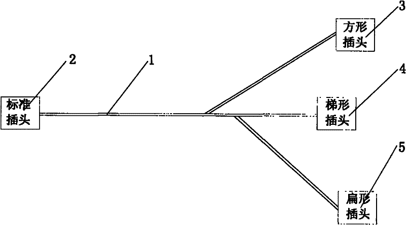 Multi-interface USB (Universal Serial Bus) connection line with jacket