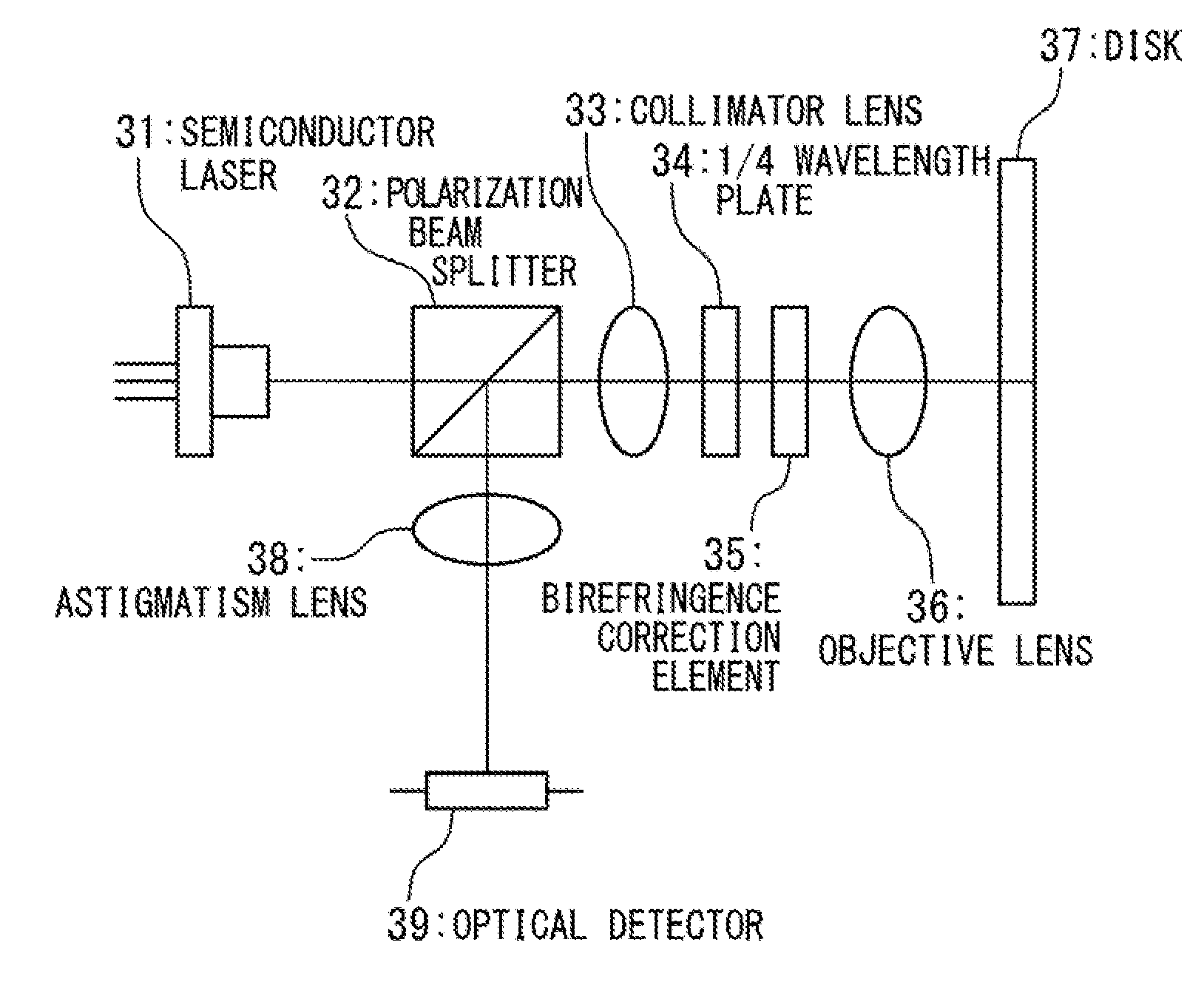 Optical head device and optical information recording/reproducing device