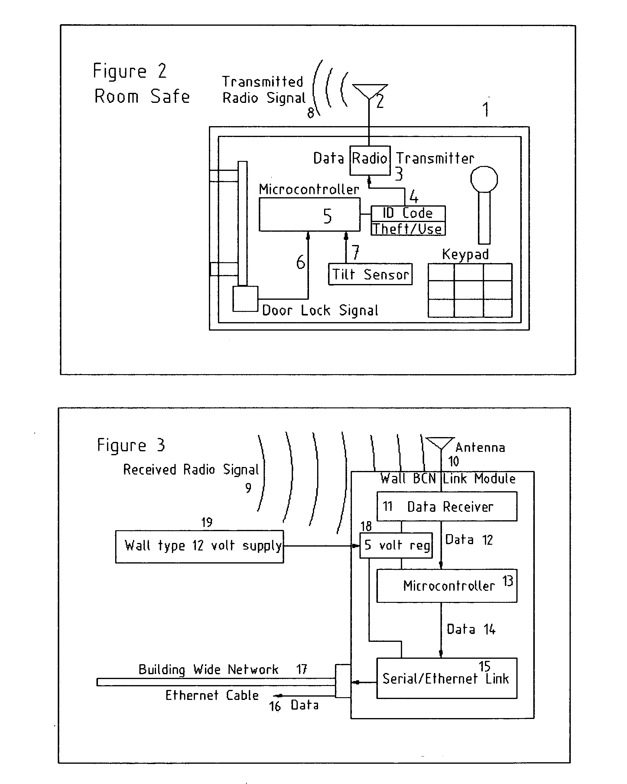 Hotel in-room safe automated control and communication system