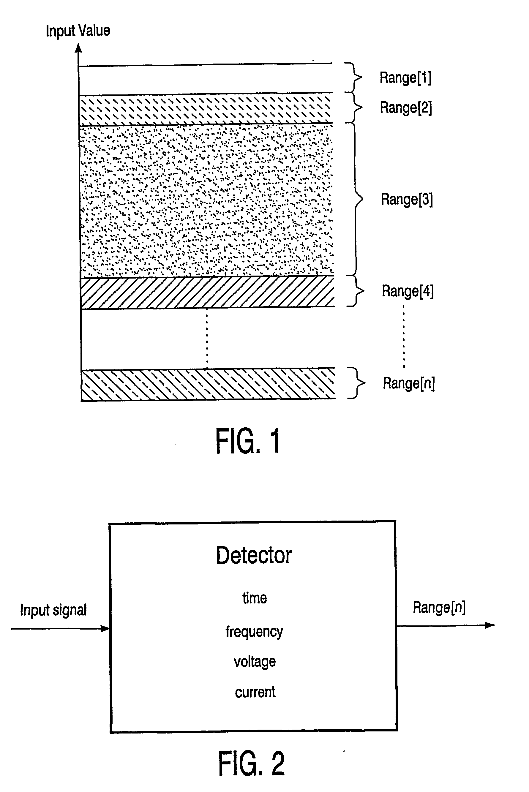 Method for controlling the mode of an electronic application