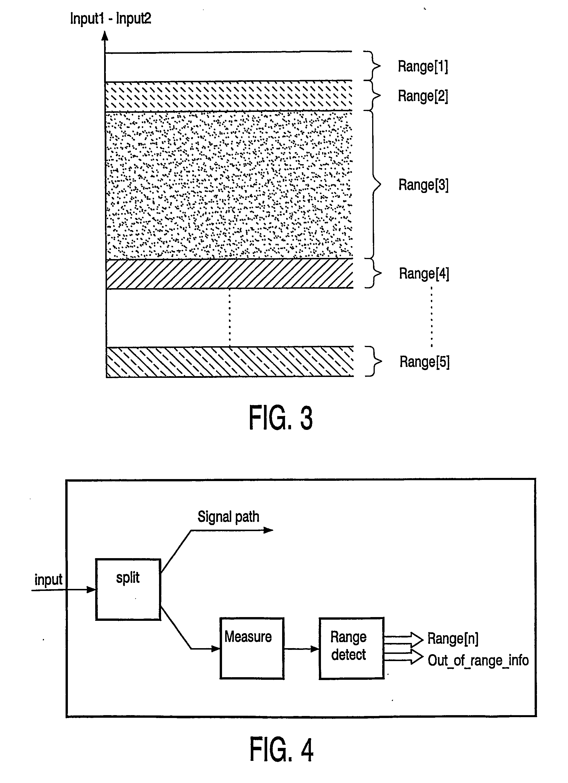 Method for controlling the mode of an electronic application