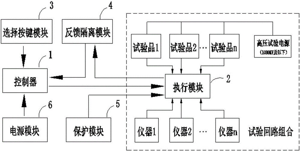 Electrifying wire-switching device and running method