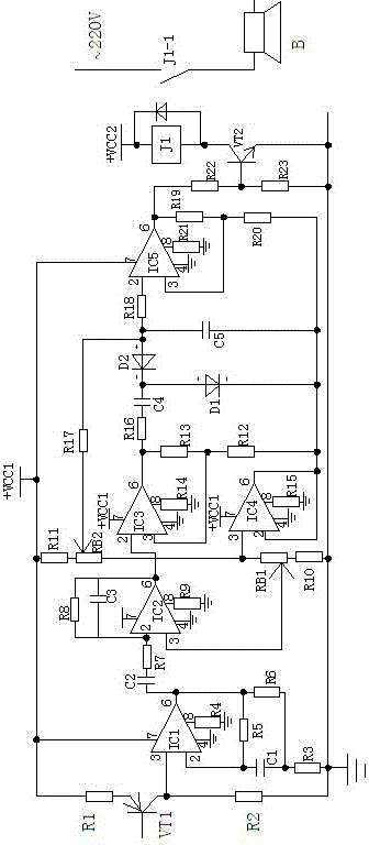 Operation and maintenance management system of substation