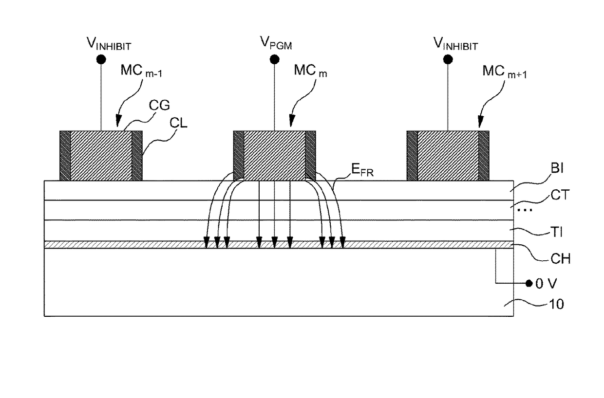 Non-volatile memory device and method of fabricating the same