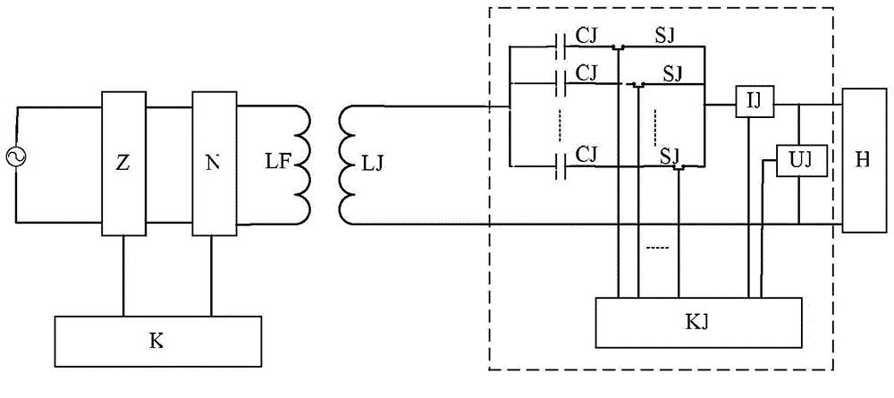 Compensation devices in magnetic induction type wireless electric energy transmission equipment, and compensation methods thereof