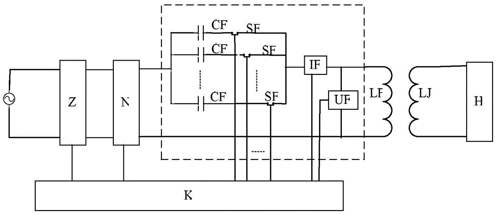 Compensation devices in magnetic induction type wireless electric energy transmission equipment, and compensation methods thereof