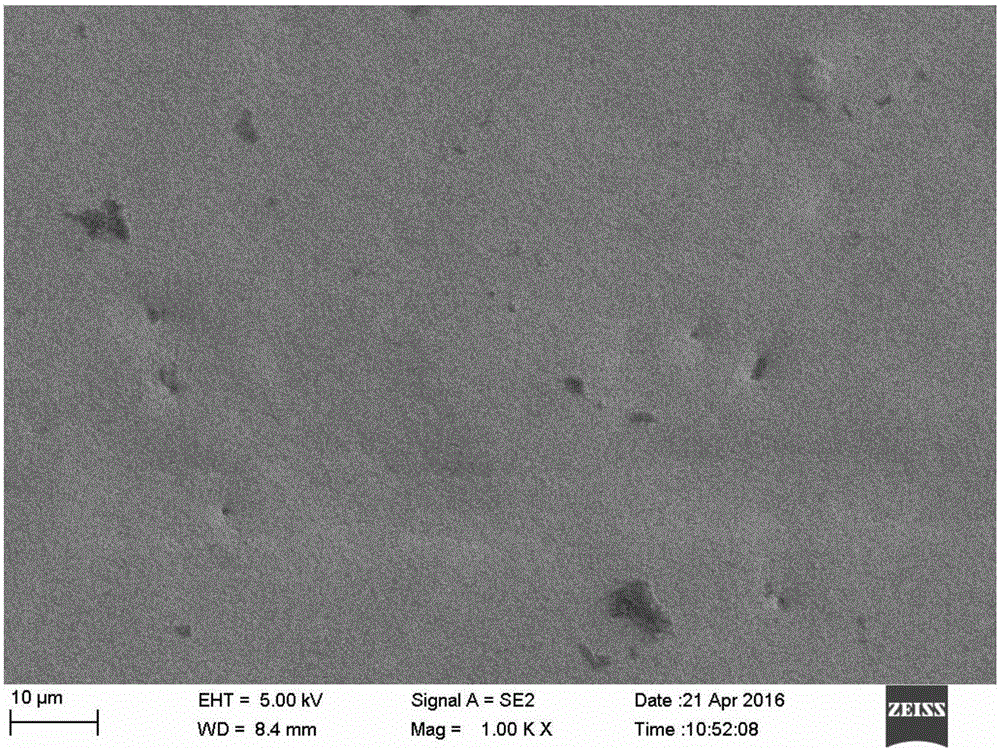 Cyanide-free copper electro-plating solution, preparation method and using method thereof